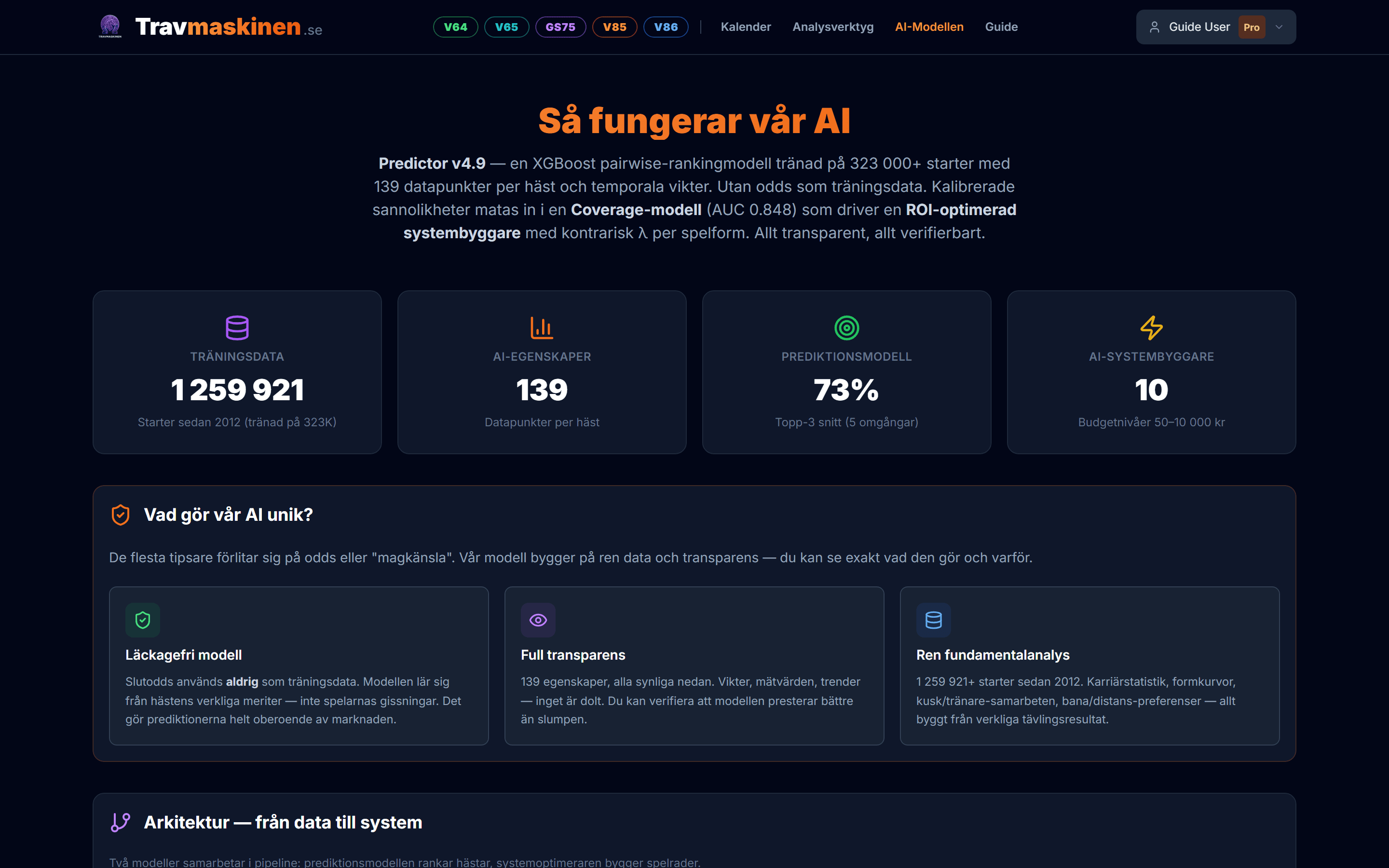 AI-Modellen sidan med nyckeltal och förklaring