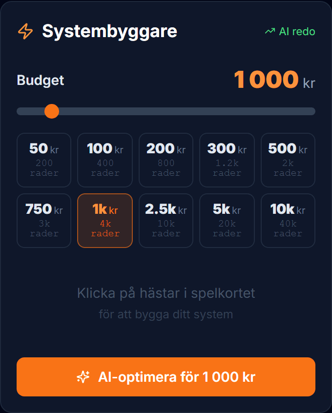 Systembyggaren med budgetväljare och optimeringsknapp